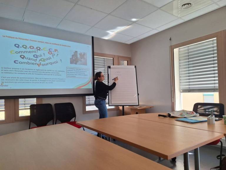 Lire la suite à propos de l’article 3 jours de formation au service du dialogue et de la cohésion !